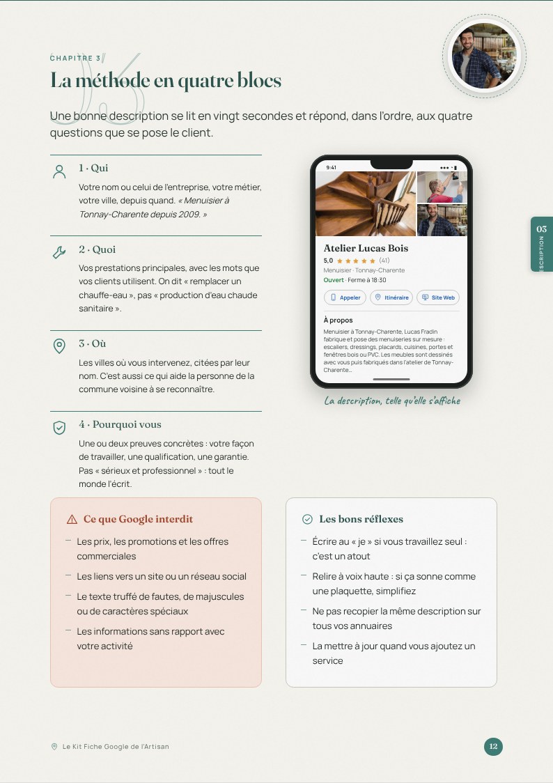 Six descriptions prêtes à l'emploi