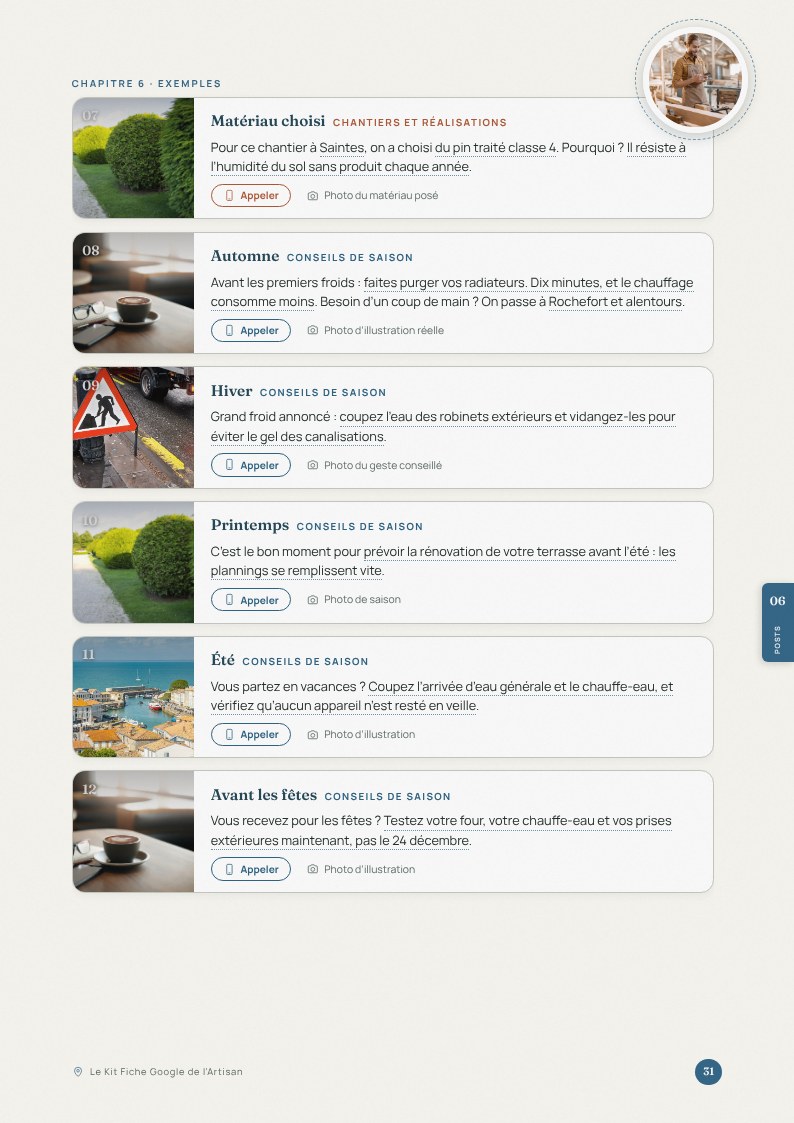 30 posts prêts à publier